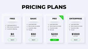 local seo services pricing