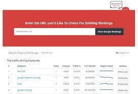 ranking checker