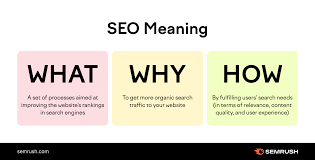 website seo optimisation