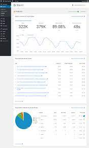 google analytics wordpress