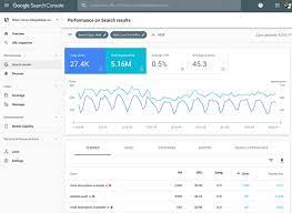 website ranking tool