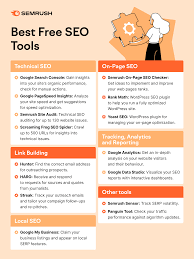 seo tools list