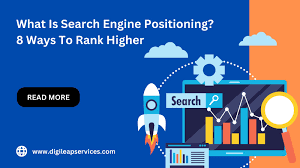 search engine ranking position