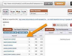keyword rank checker