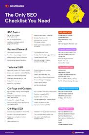 seo optimization checker