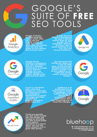 google tools for seo