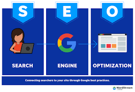 seo optimised website