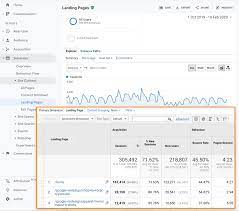 web seo analytics