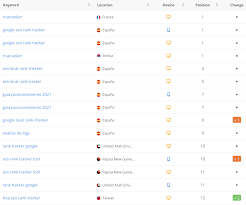 seo keyword rank checker tool