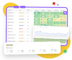 multiple keyword rank checker