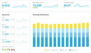 search engine keyword tracking