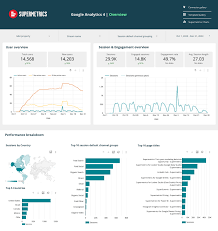 website seo analysis report