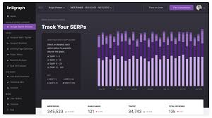 seo backlink software