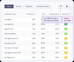 seo keyword suggestion tool