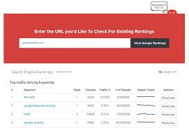 seo ranking tool online