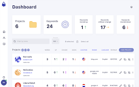 serp seo ranking tool