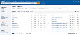 free google website ranking checker