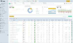 search engine rank tracking tool