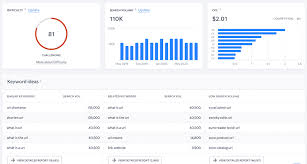 seo url checker