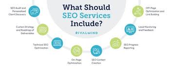 seo website optimization services