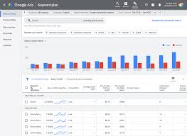 best youtube seo software