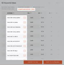 free seo competition tool