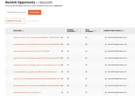 seo competitive research tool