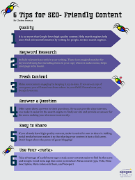 seo friendly content