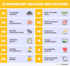 seo on page