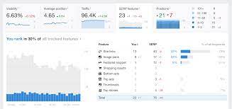 google keyword position checker