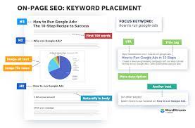 improve website seo