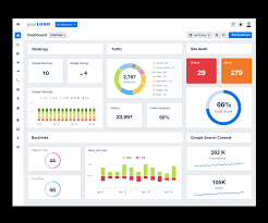 keyword tracking