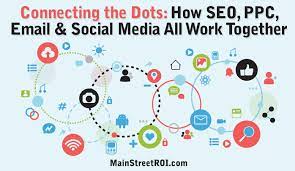 seo and social media