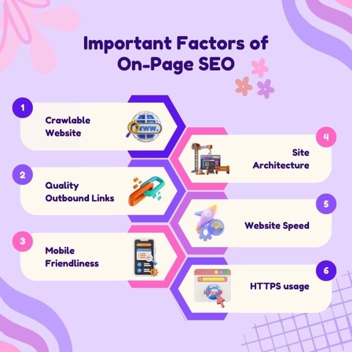 on page seo analysis