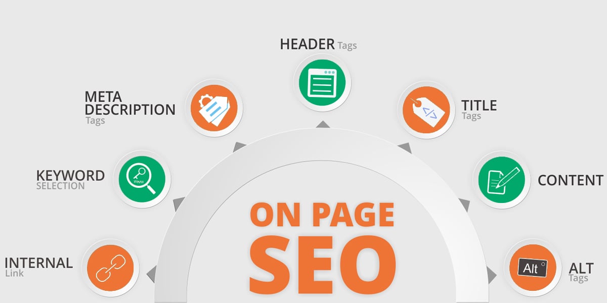 on site seo services