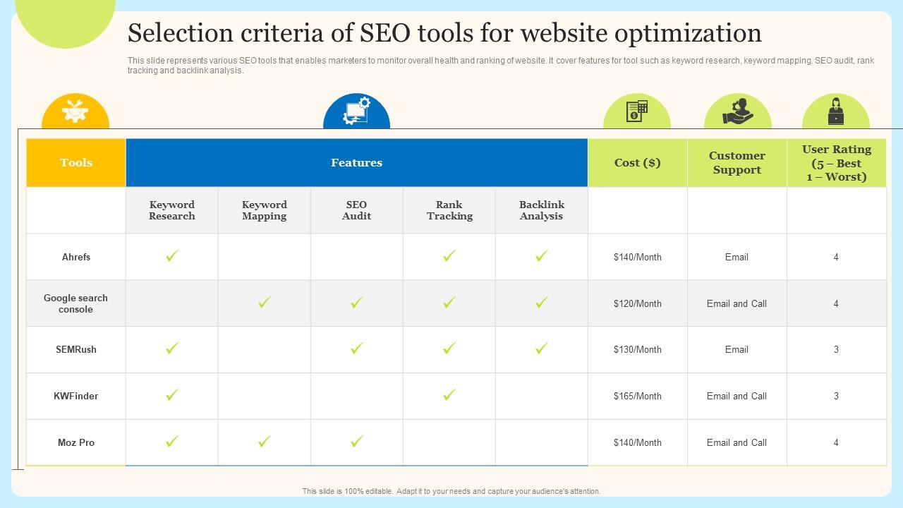 seo tools and techniques