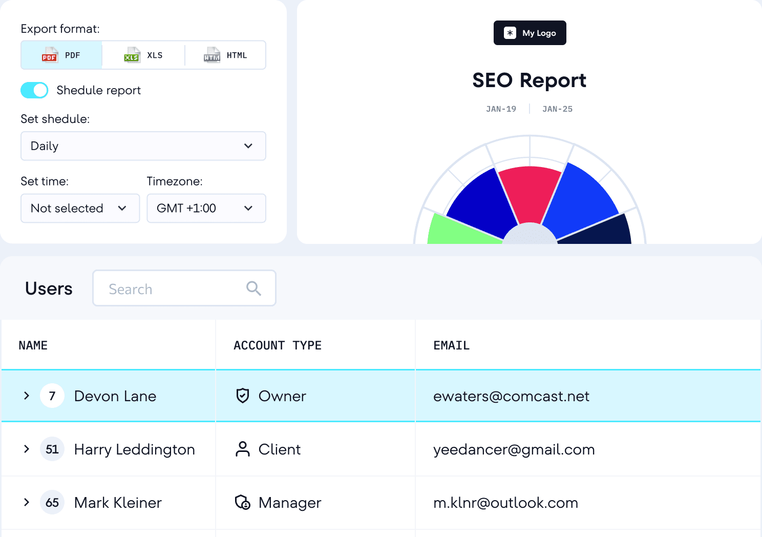 white label seo reporting tool