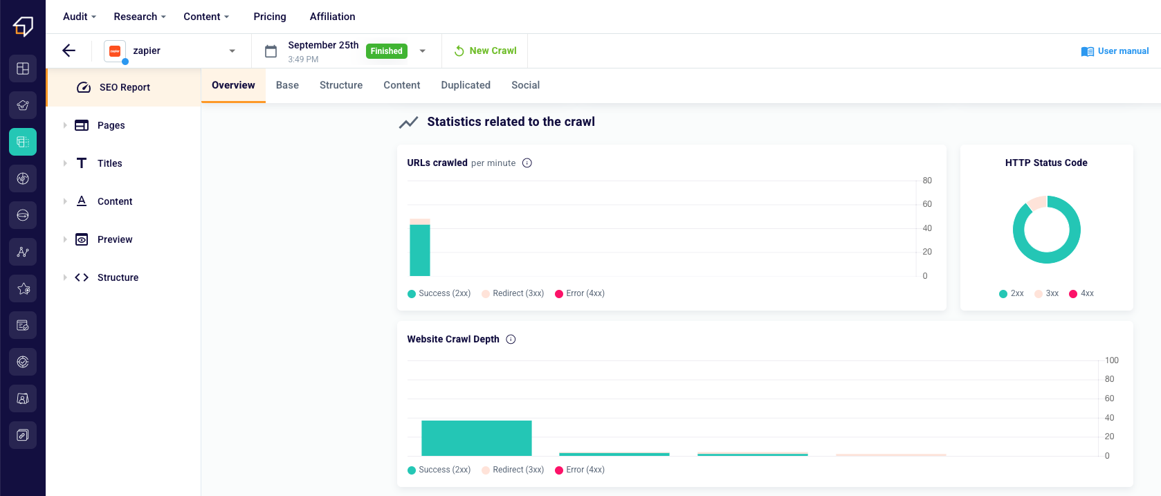 best keyword ranking tracker