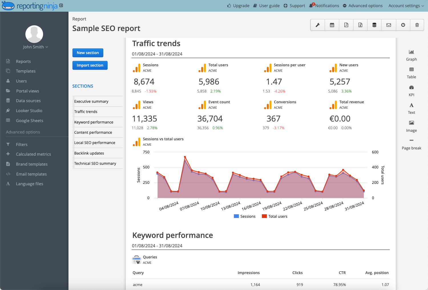 seo reporting tool for seo companies