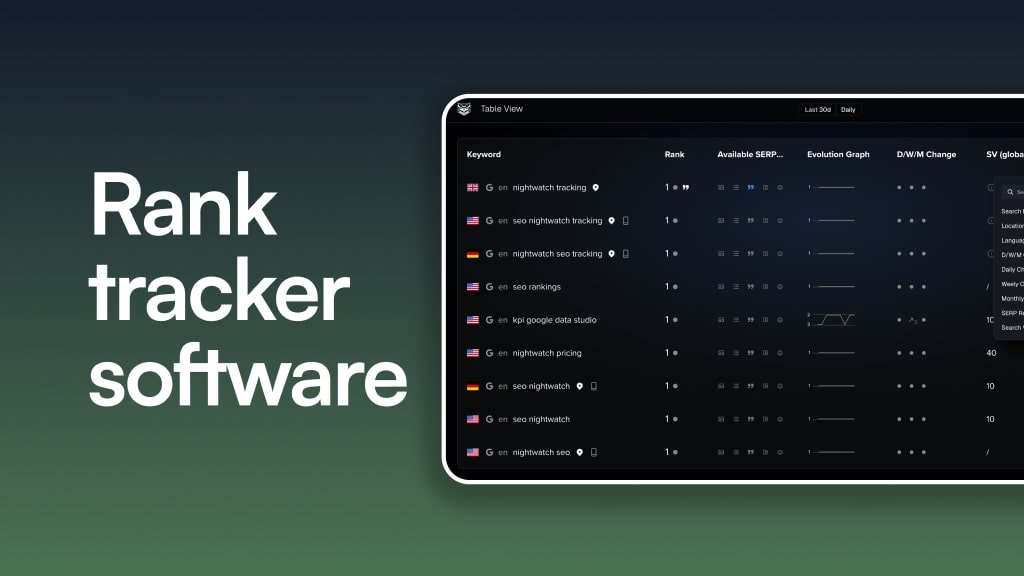 best seo rank checker