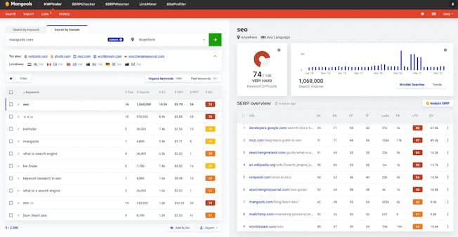 best seo reporting tool