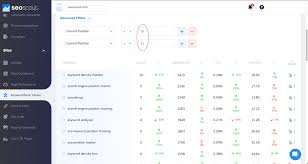 find keyword ranking