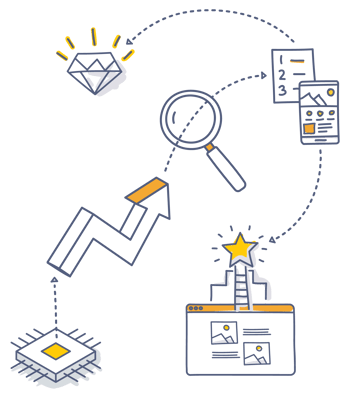 seo forecasting tool