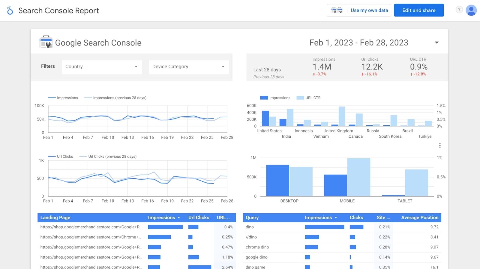 seo reporting tool for seo companies