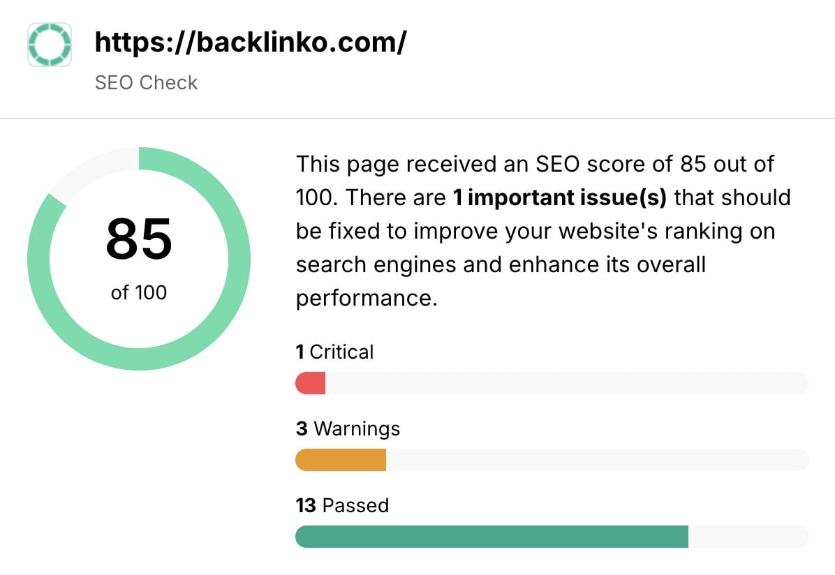 seo score checker online