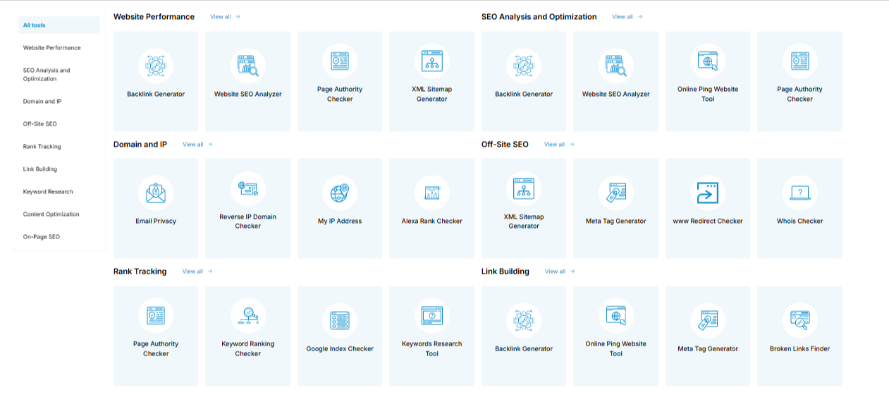 domain keyword rank checker