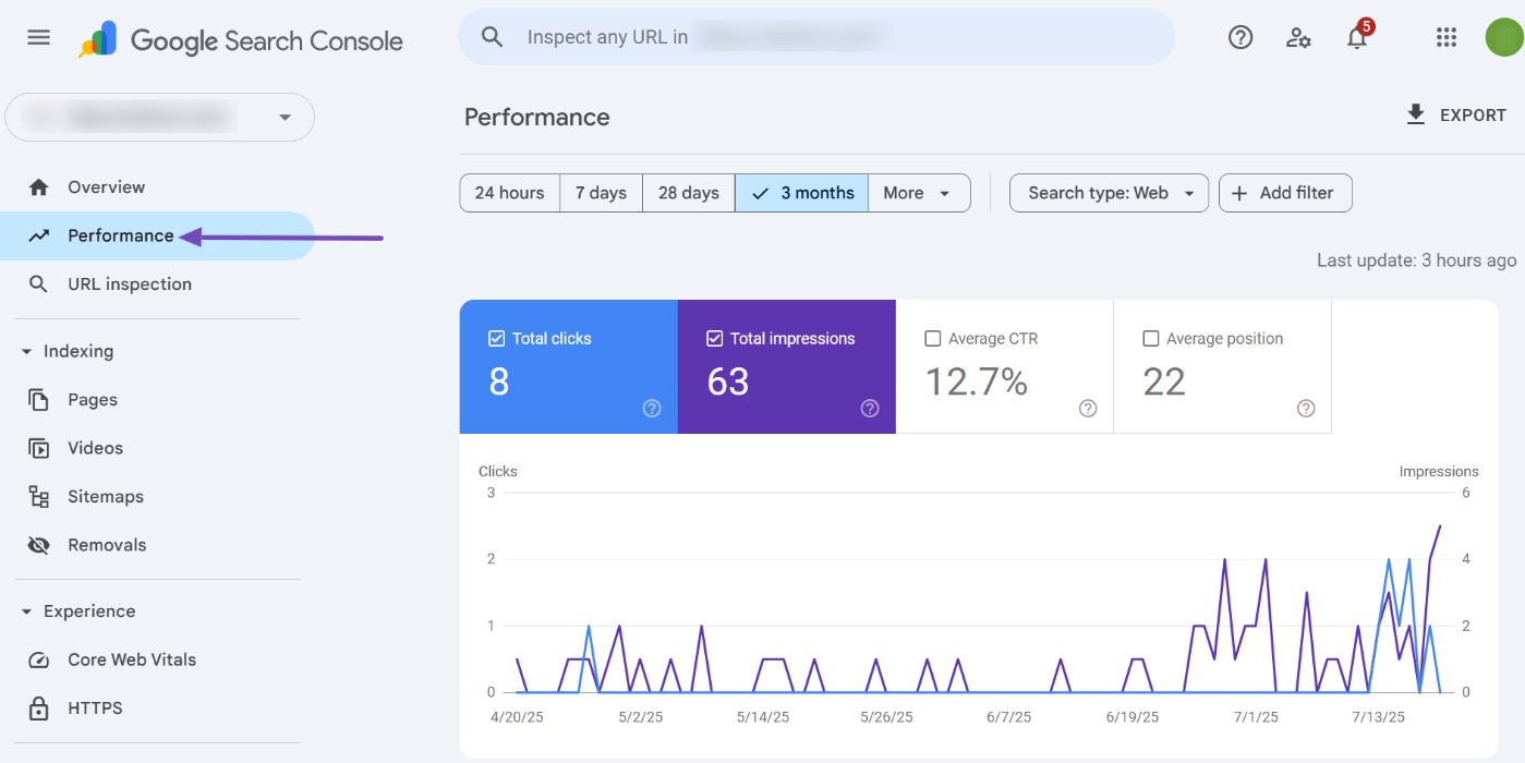 google seo test tool