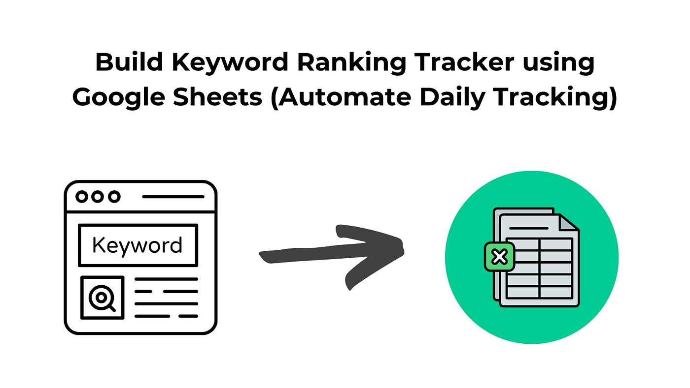 keyword ranking tracking sites