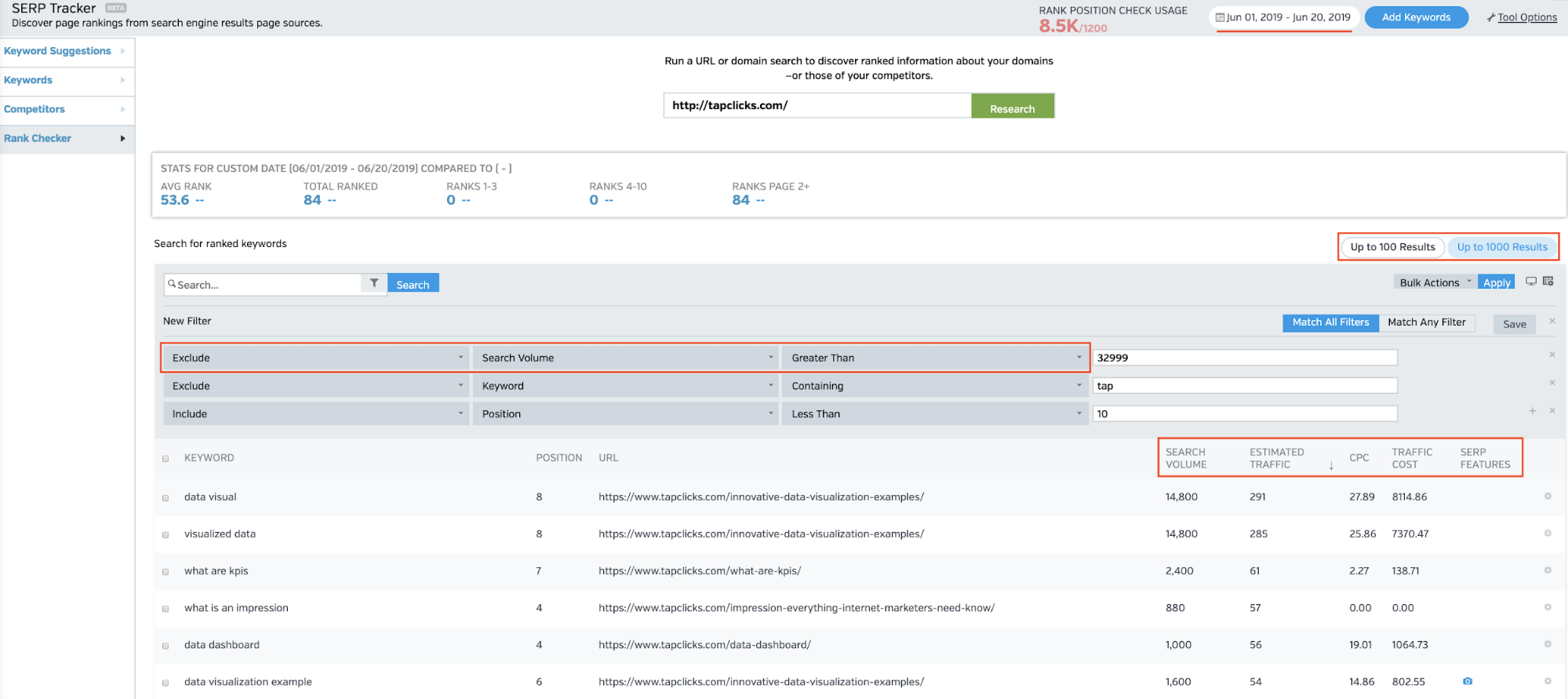 seo keyword ranking check