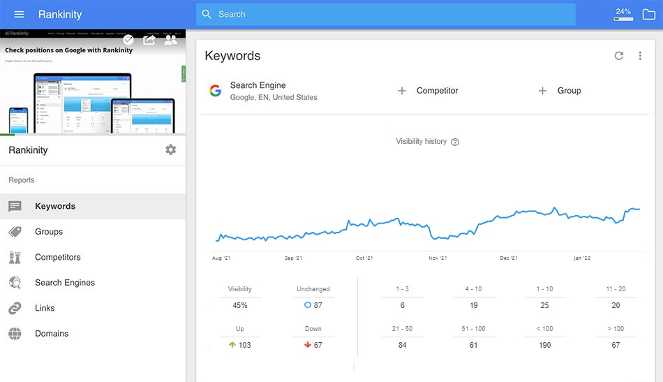 check keyword ranking google analytics